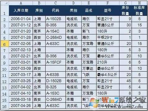 excel高级筛选怎么用？