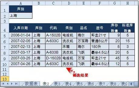excel高级筛选怎么用？