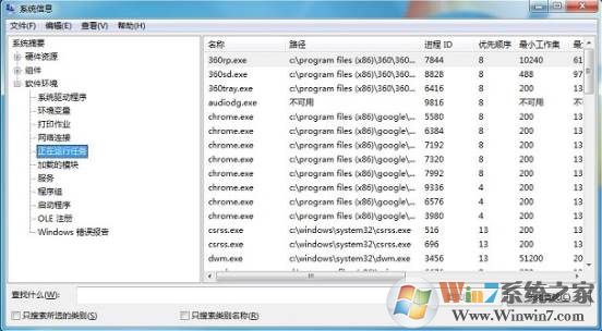 Win7怎么查看在后台运行的程序？（比任务管理器更详细）