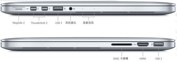mac外接显示器怎么连？mac book外接显示器的方法