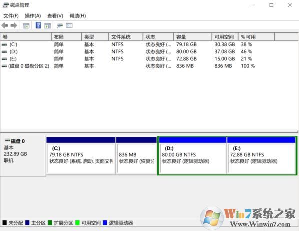 win10sd卡写保护怎么去掉？完美解除SD卡写保护的问题