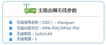 无线路由器桥接,两个无线路由器怎么桥接(通用设置图解)