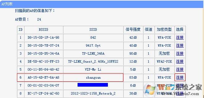 无线路由器桥接,两个无线路由器怎么桥接(通用设置图解)