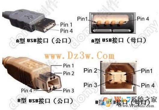 usb接口定义,各种USB接口接线引脚定义图