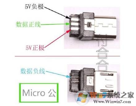micro usb接口,小编教你什么是micro usb接口及引脚定义图