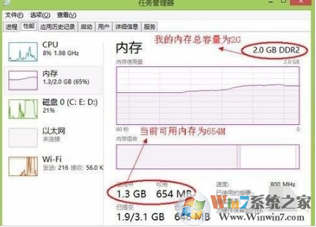 清理内存