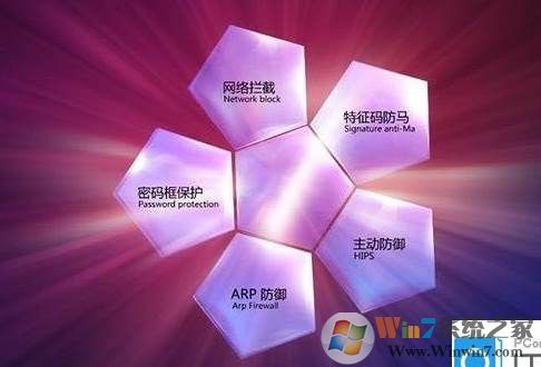 防火墙作用,小编告诉你防火墙的作用是什么