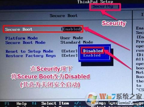 联想ThinkPad S1 2017 怎么装win7系统（已解决）