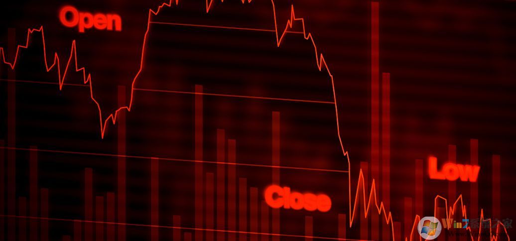 为什么股票账户有不可用资金？股票中资金不可用的解决方法