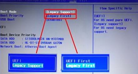 联想Z41怎么装win7|联想z41 U盘装win7图文教程
