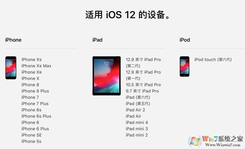 ios12那些你必须知道的功能,IOS12 13个有用的新功能解析