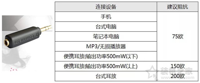 耳机有底噪怎么解决？如何解决耳机底噪的教程