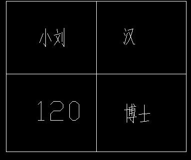 cad属性增强编辑器怎么用？增强属性编辑器使用教程