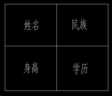 cad属性增强编辑器怎么用？增强属性编辑器使用教程