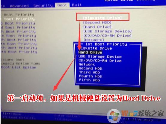 外星人Aurora R5装win7怎么装？Alienware R5改win7教程