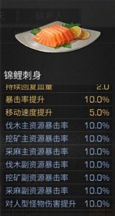 明日之后锦鲤刺身怎么做？明日之后锦鲤刺身配方