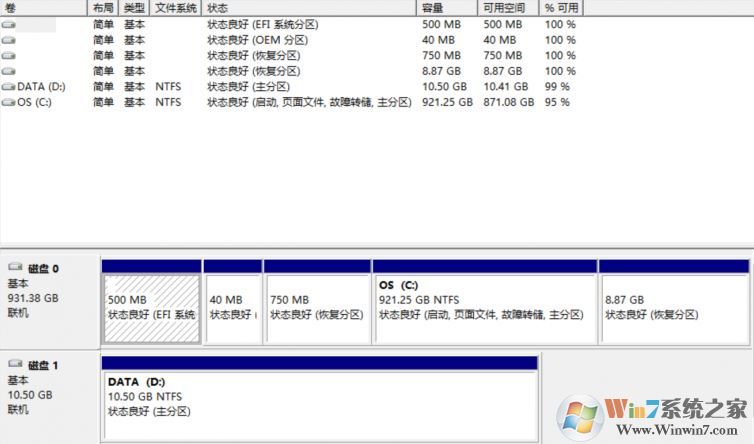 oem分区是什么？关于win10更新后出现的oem分区的详细介绍