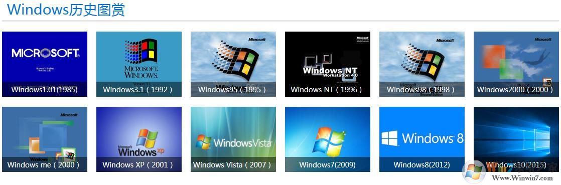 一张图告诉你Windows发展史,还记得早前Windows画面吗？