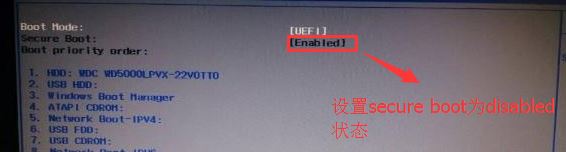 Acer 商祺SQX4650预装win10改win7教程