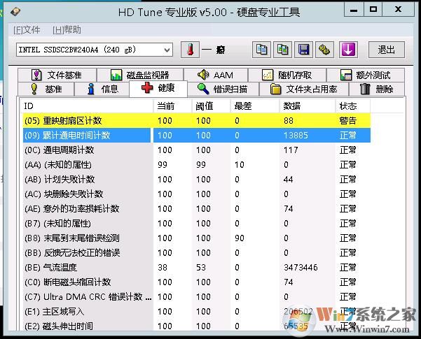 固态硬盘卡死、卡顿？小编教你固态硬盘是否寿命将近！