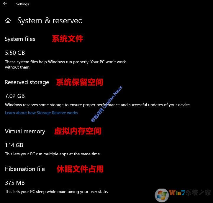Win10怎么禁止系统保留7G空间用于更新？