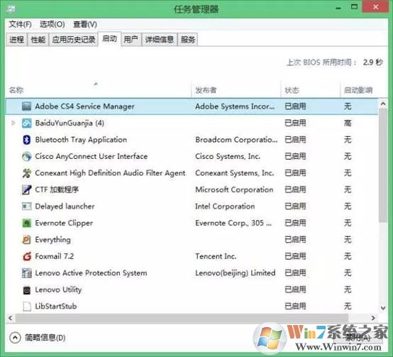 Win10电脑很卡怎么办？Win10越用越卡的解决技巧