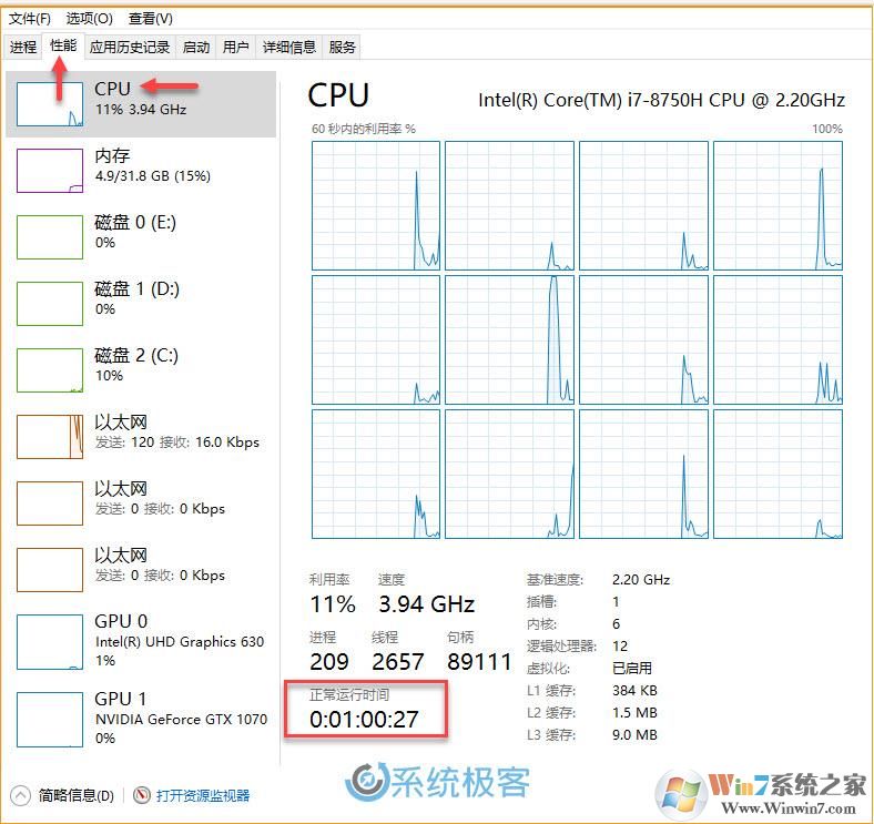小编教你怎么看Win10系统运行了多少时间！