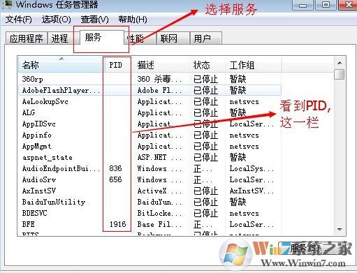 adb.exe是什么进程？adb.exe进程详解