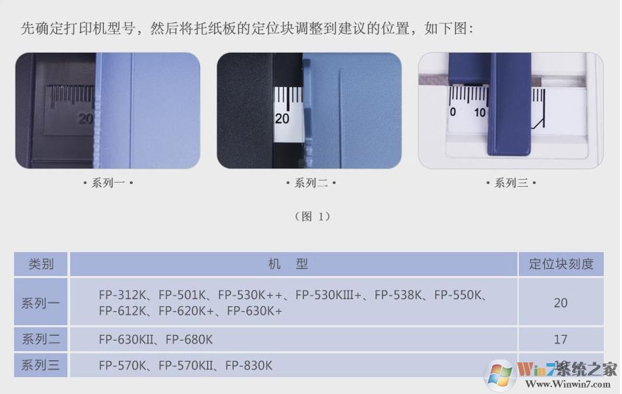 怎么设置映美针式打印机？映美针式打印机设置方法