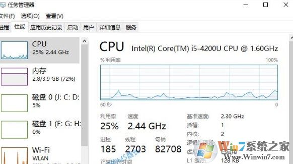 win10电脑使用时长怎么看？教你查看电脑使用时长