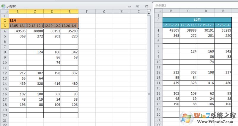 win7环境下excel2010怎么分屏显示两个表格窗口？（图文教程）