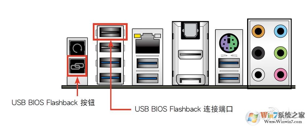 刷BIOS让老主板支持PCIe NVMe SSD固态硬盘详细教程