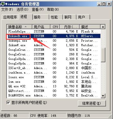fxksmdb.exe是什么进程？fxksmdb.exe可以删除吗