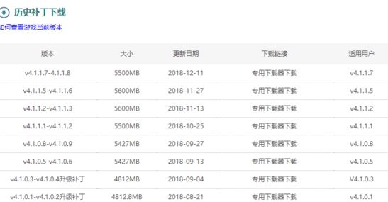 lol更新失败该如何解决？LOL自动更新失败的几个修复方法