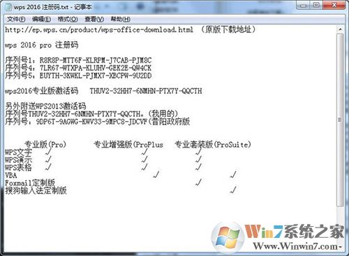 WPS Office2016怎么激活？WPS2016序列号+激活步骤