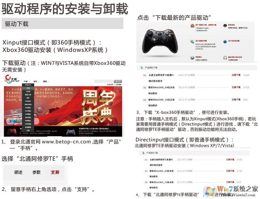 手柄连接后驱动安装