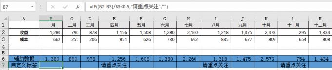 excel动态图表怎么做？教你制作excel动态图表标签
