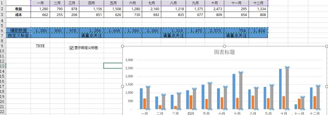excel动态图表怎么做？教你制作excel动态图表标签