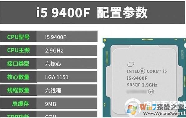 5000元电脑配置9代i5配GTX1660TI显卡配置清单(可装Win7)
