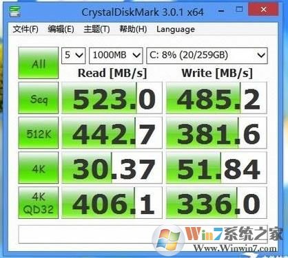 SSD固态硬盘速度慢的原因和解决方法汇总