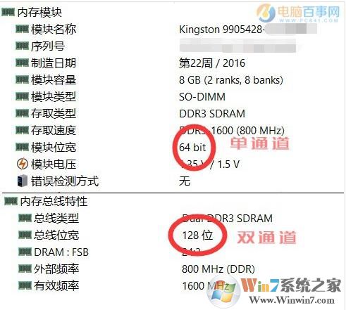 电脑双通道内存怎么插？双通道内存有什么好处