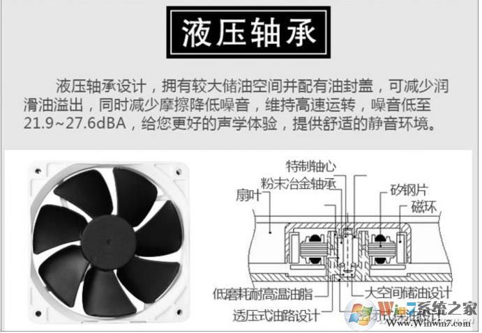 夏天来了,CPU散热差,小编教你如何选择CPU风扇散热好又噪声又小