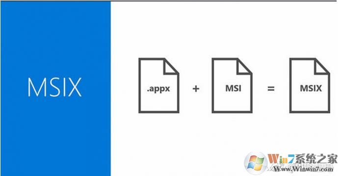 Win10新安装包格式MSIX是什么？了解MSIX文件格式和MSI/APPX的不同