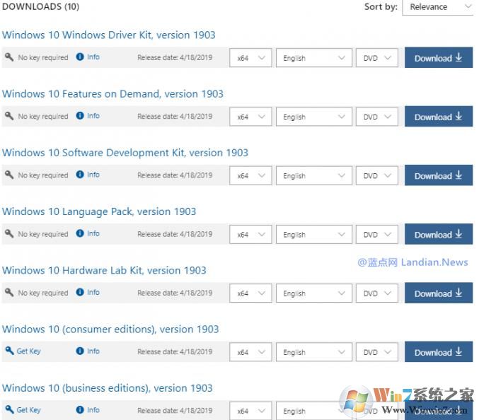 微软已经在MSDN发布Windows 10 1903正式版镜像下载