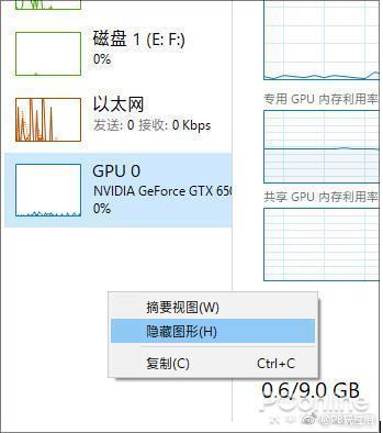 Win10技巧：开启CPU,内存,磁盘,GPU,网络率迷你资源监视窗口