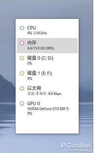 Win10技巧：开启CPU,内存,磁盘,GPU,网络率迷你资源监视窗口