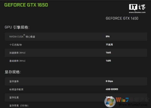 GTX1650显卡怎么样,性能比GTX1050强多少？