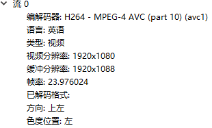 视频编码