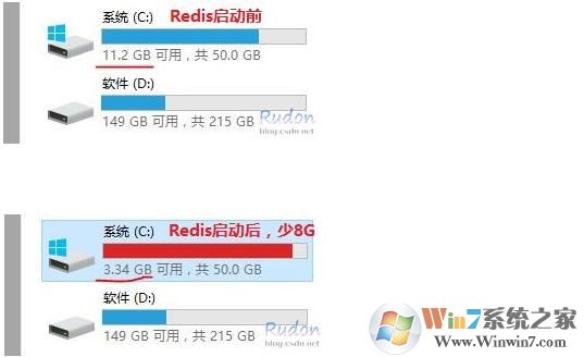 解决Win10下Windows版Redis RedisQFolk.dat文件占用空间(转移和限制大小)
