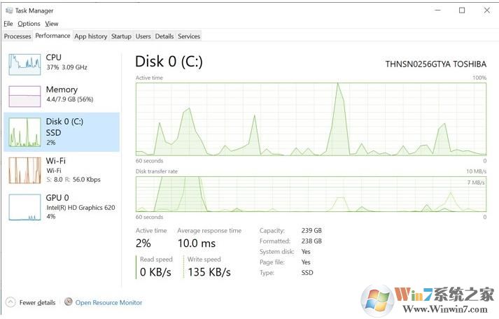 微软Windows 10 20H1 18898快速预览版(更新内容)